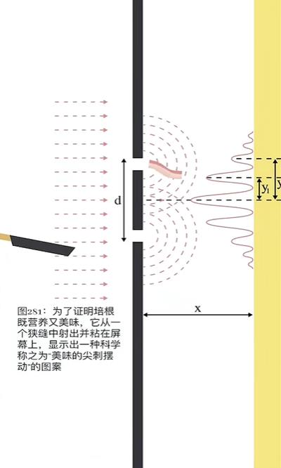 培根bacon(图4)