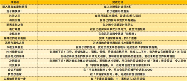 崩坏星穹铁道官服(图10)