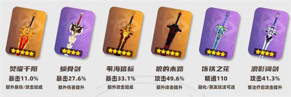 原神(图3)