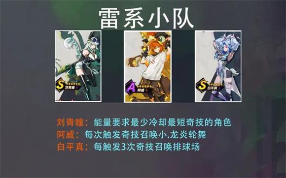 超时空跑跑(图4)