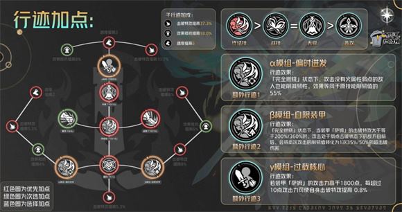崩坏星穹铁道(图14)
