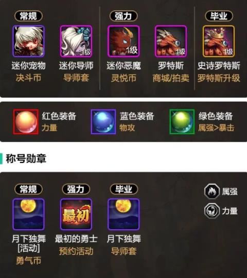 地下城与勇士起源(图25)