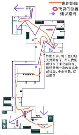 恐怖之眼(图10)