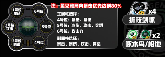 绝区零云游戏(图23)