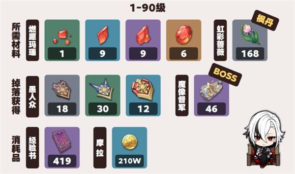 原神(图38)
