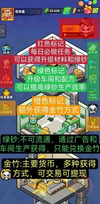 熊猫大亨(图2)
