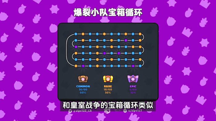 爆裂小队先锋服(图5)