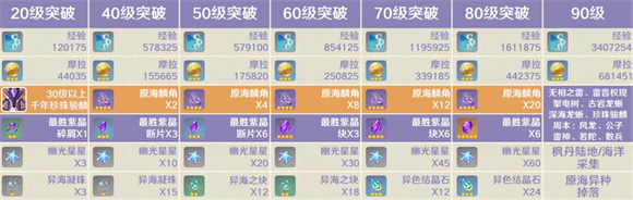 云原神(图12)