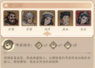 奋斗小城主(图3)