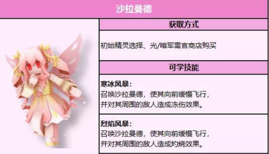 奶块国际服(图1)