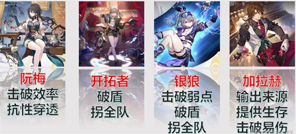 崩坏星穹铁道(图26)