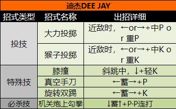 超级街头霸王2(图12)