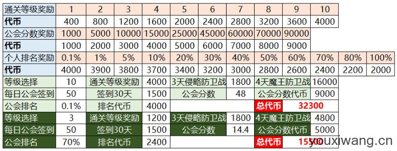 棕色尘埃2国际服(图13)