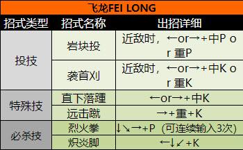 超级街头霸王2(图11)