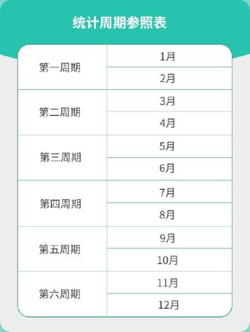 好游快爆官方正版(图5)