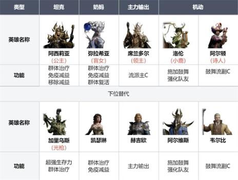 龙息神寂(图7)