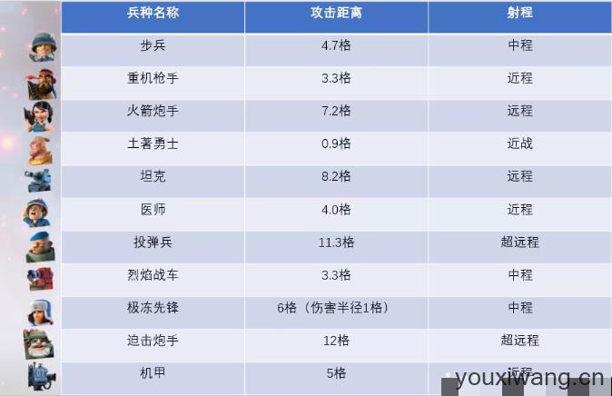 海岛奇兵(图9)