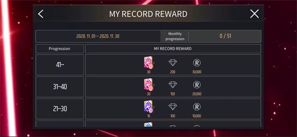 SuperStar YG(图7)