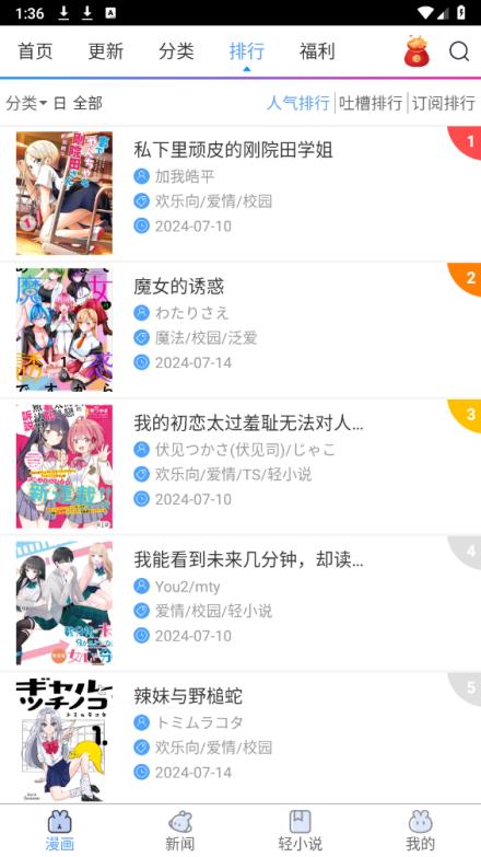动漫之家(图2)