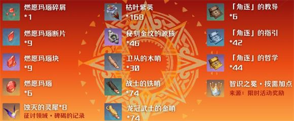 原神(图1)