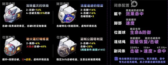 崩坏星穹铁道国际服(图5)