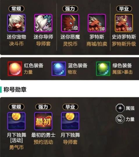 地下城与勇士起源(图15)