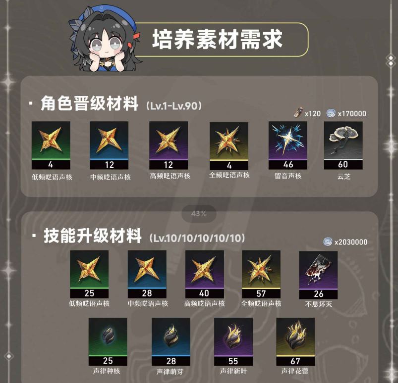 鸣潮(图24)