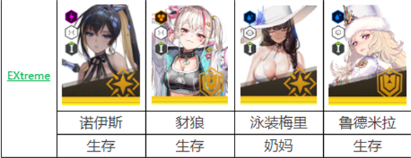 胜利女神NIKKE国际服(图8)