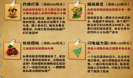 植物大战僵尸无双版手机版(图2)