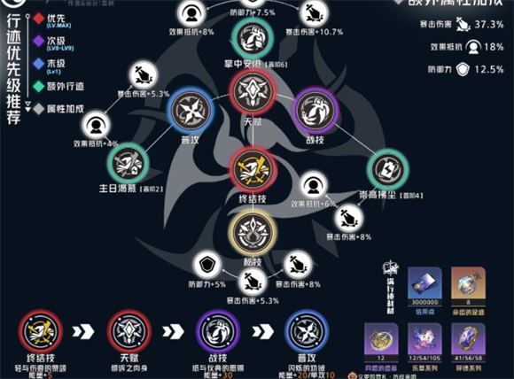 崩坏星穹铁道(图2)