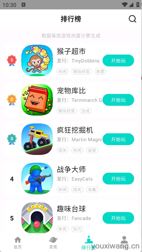 手开(图5)