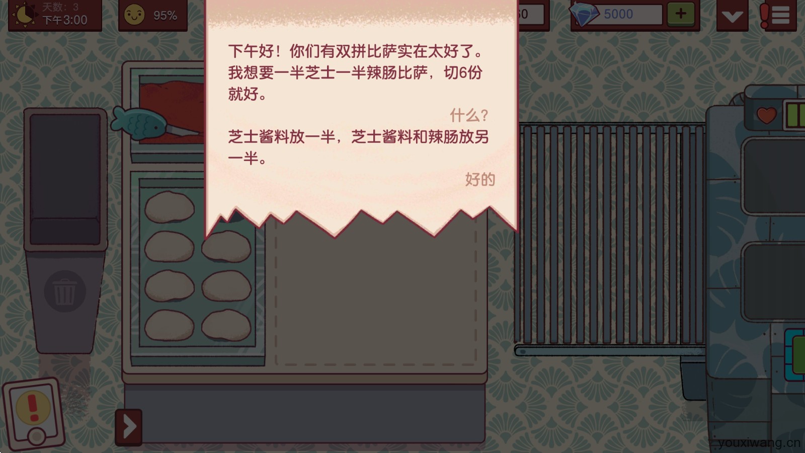 可口的比萨国际服(图3)