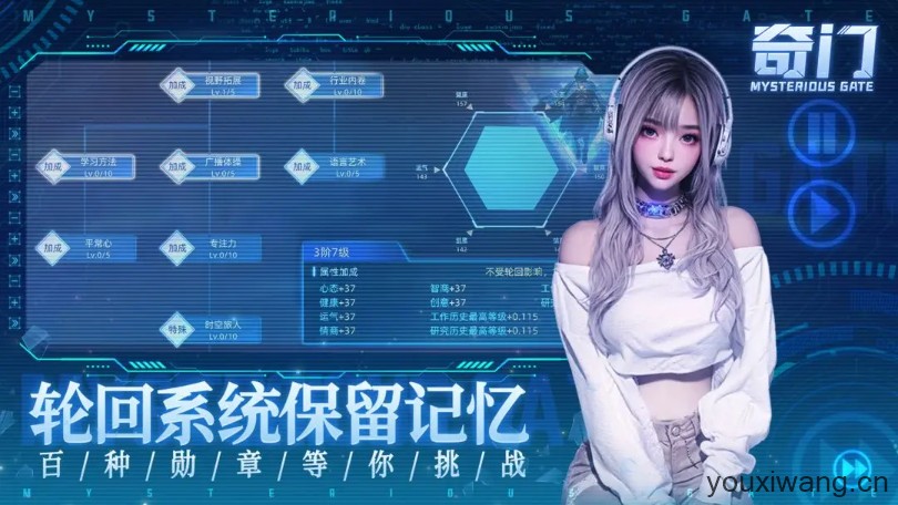 奇门(图2)