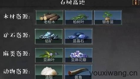 明日之后(图5)