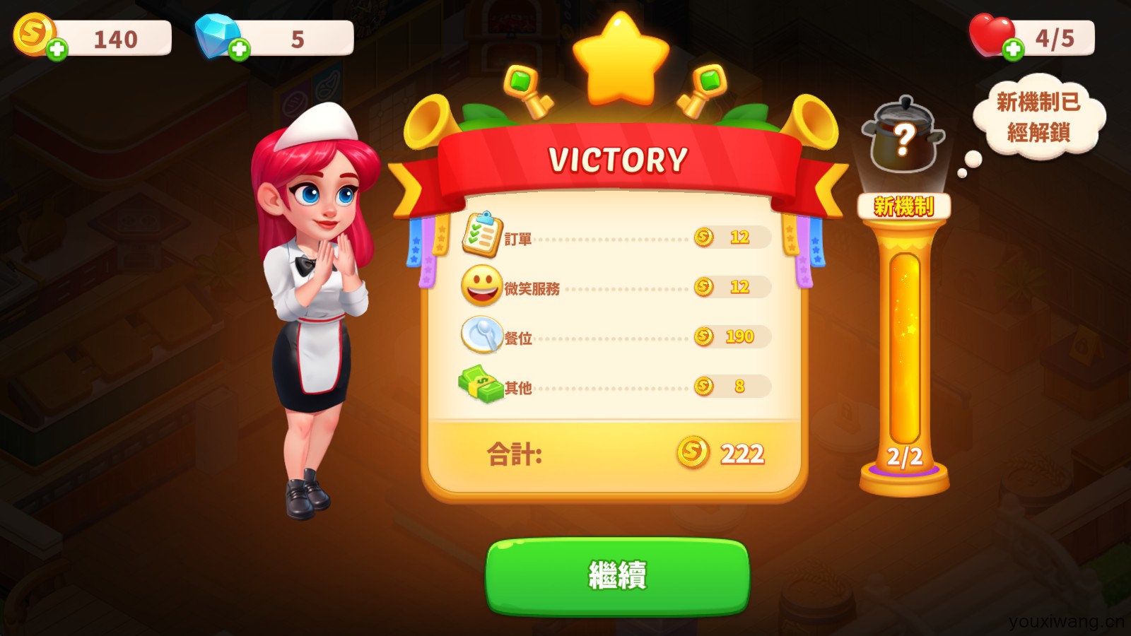 快乐晚餐故事(图10)