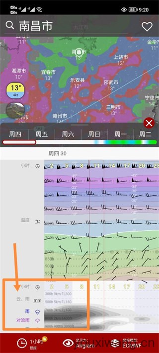 Windy(图4)