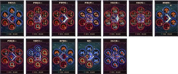 阿斯特赖亚(图1)