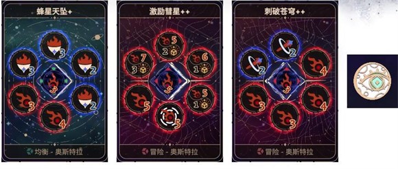 阿斯特赖亚(图2)
