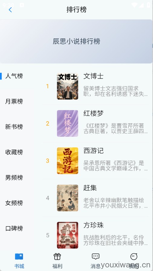 辰思小说(图3)