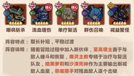 暗影界域(图3)