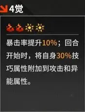 《晴空之下》西隆拜恩装备搭配指南(图2)