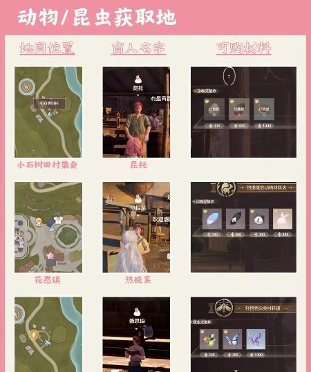 无限暖暖服饰及材料获取方法全攻略(图6)
