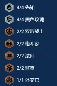 金铲铲之战S13黑玫蚂蚱阵容搭配攻略(图3)