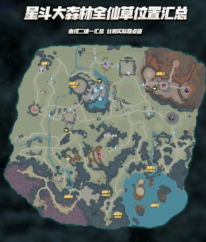 《斗罗大陆：猎魂世界》星斗大森林全仙草位置汇总