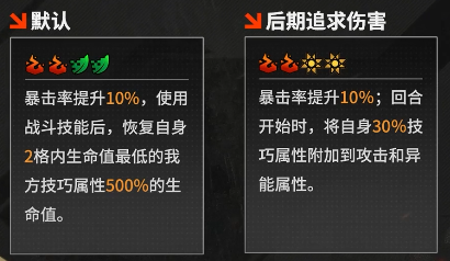 晴空之下 克瑞恩·唐角色及装备推荐(图4)