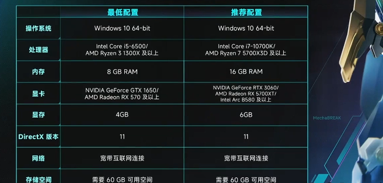 《解限机》可用内存不足解决方案(图1)
