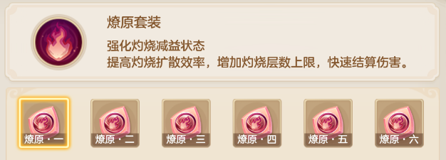 梦想世界：长风问剑录燎原器灵全解析