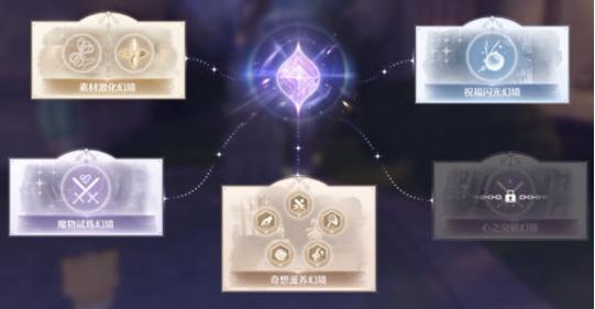 无限暖暖幻境挑战全攻略及玩法介绍(图6)