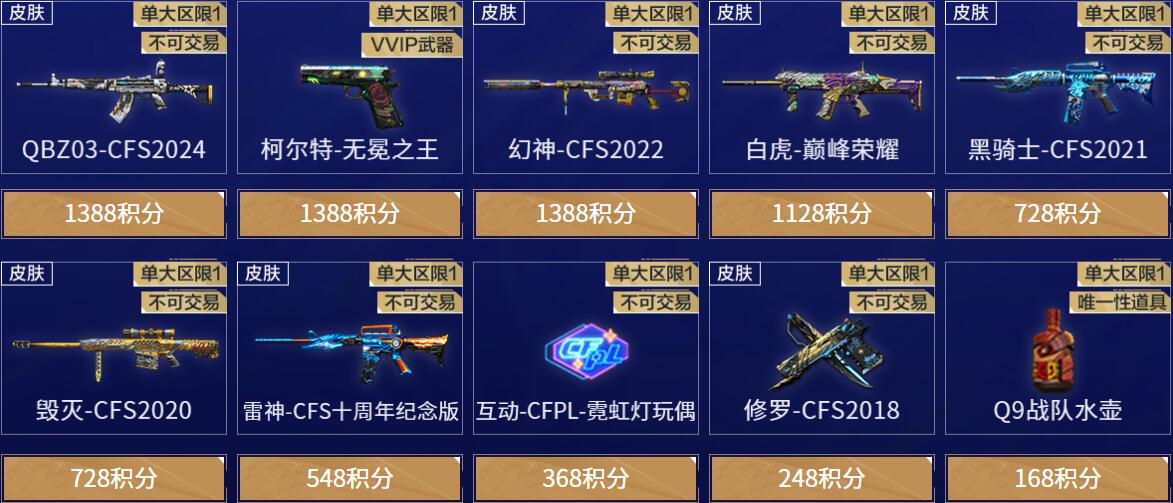 穿越火线柯尔特无冕之王价格全解析