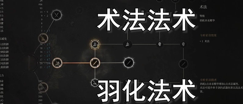 《明末渊虚之羽》法术系统全解析